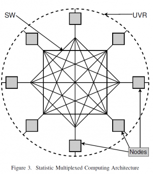 SMC Architecture with ACAN.png